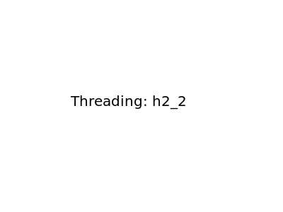 Ưu điểm threading