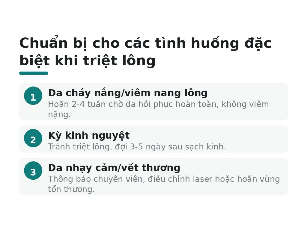 Cần chuẩn bị thế nào cho các tình huống đặc biệt?