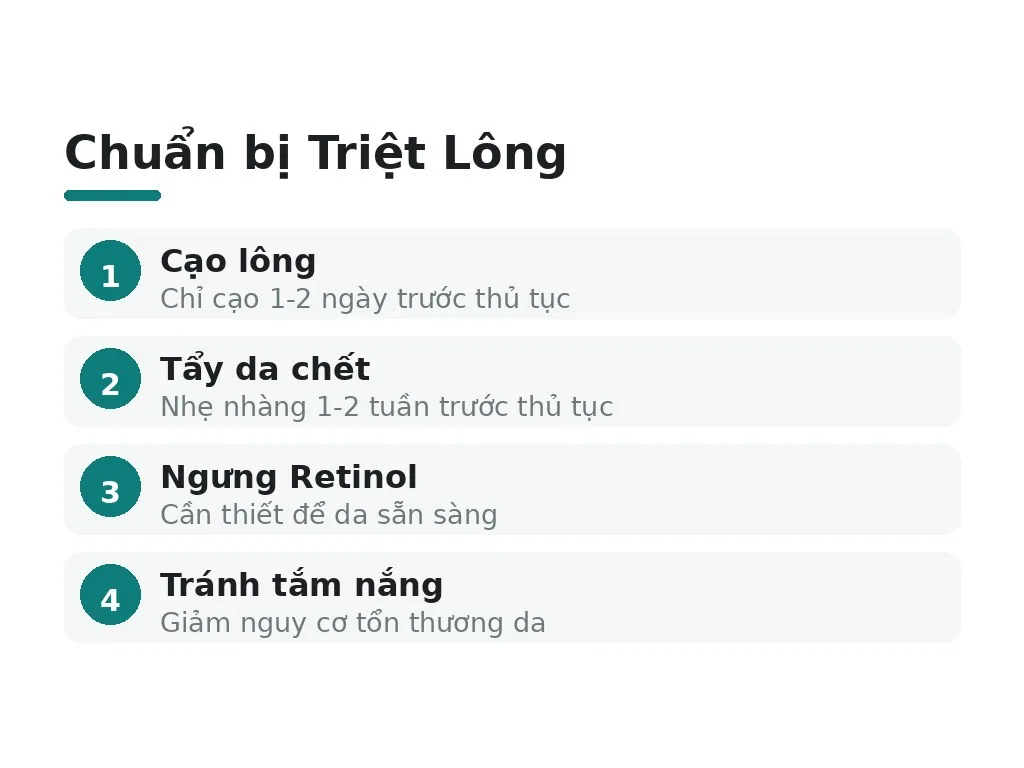 Đâu là hiểu lầm phổ biến khi chuẩn bị triệt lông?