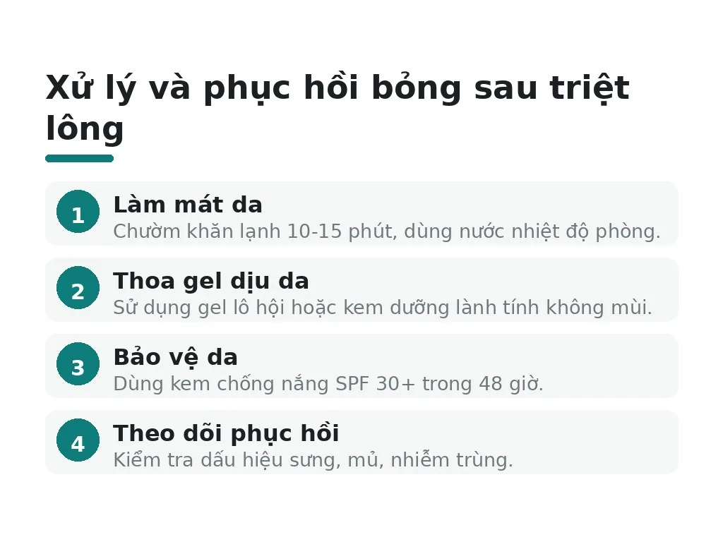 Cách xử lý và phục hồi khi bị bỏng
