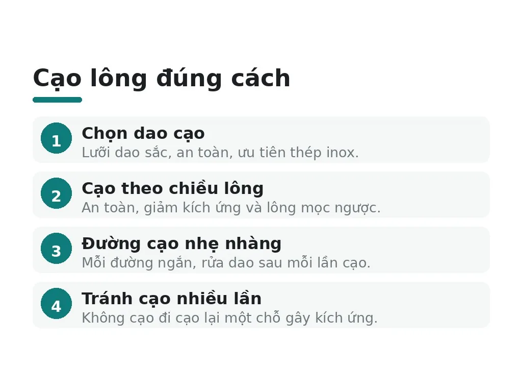 Cạo lông đúng cách