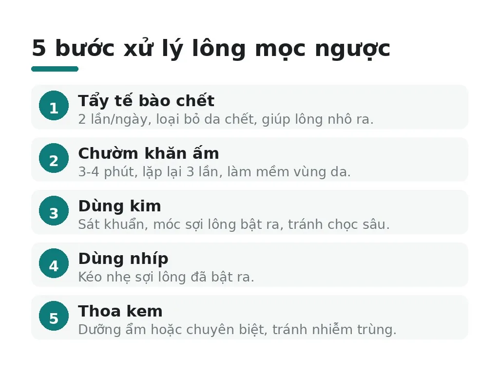 Cách xử lý lông mọc ngược khi đã xảy ra