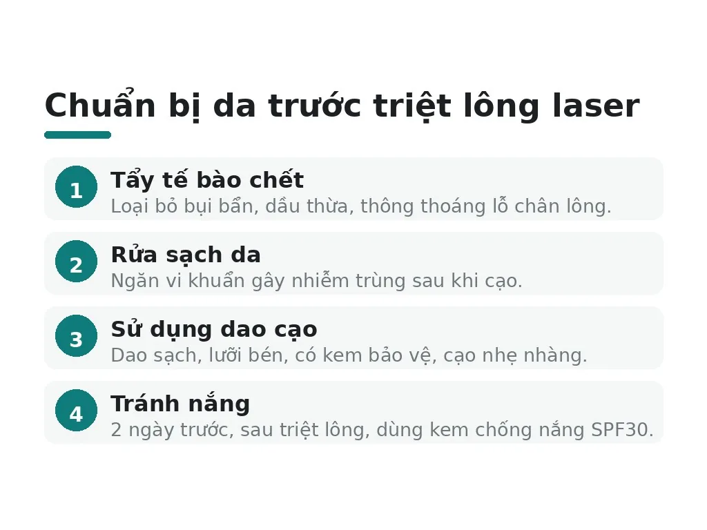 Cần chuẩn bị da thế nào trước khi triệt lông laser?