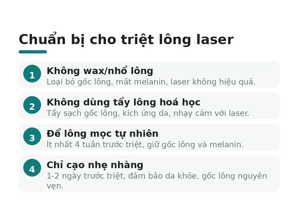 Những phương pháp nào không nên dùng trước triệt lông?