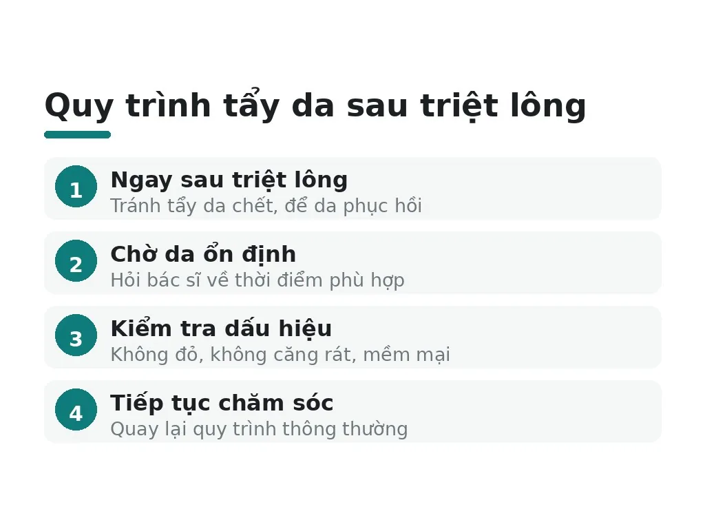 Bao lâu thì được tẩy da chết sau triệt lông?