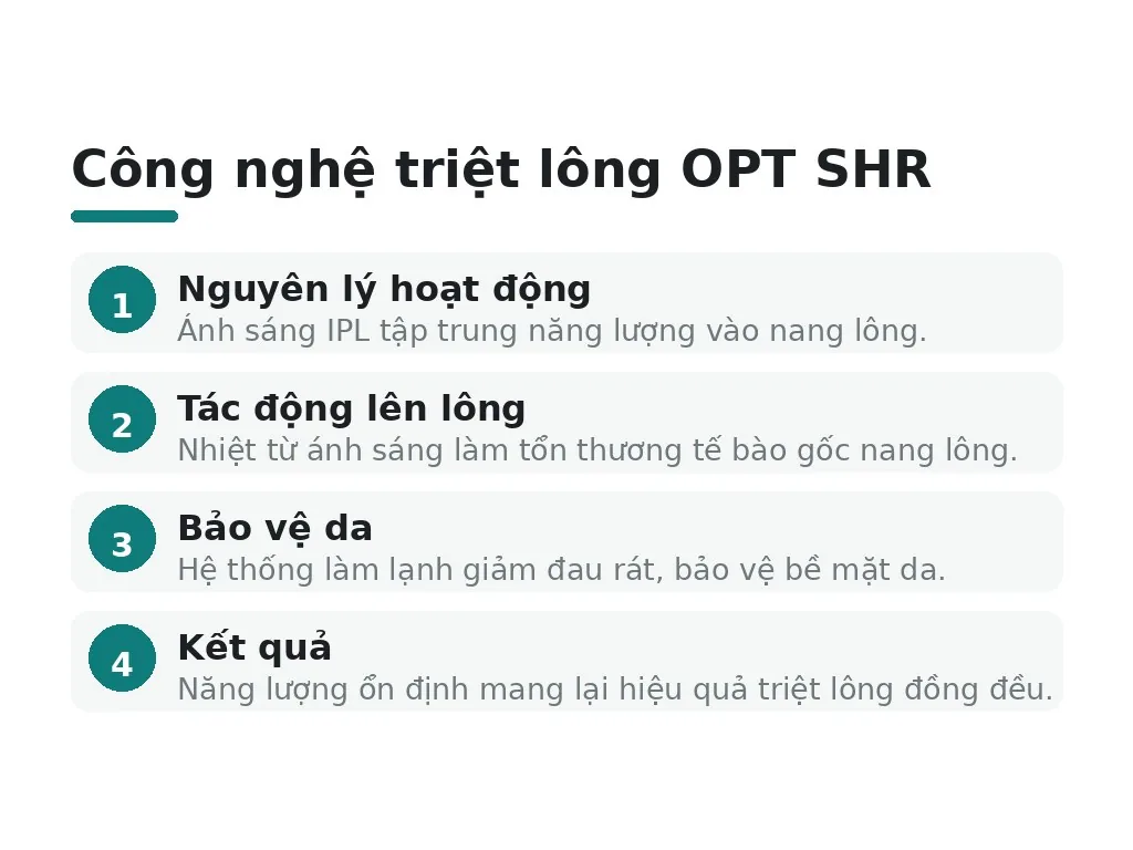 Công nghệ triệt lông OPT SHR
