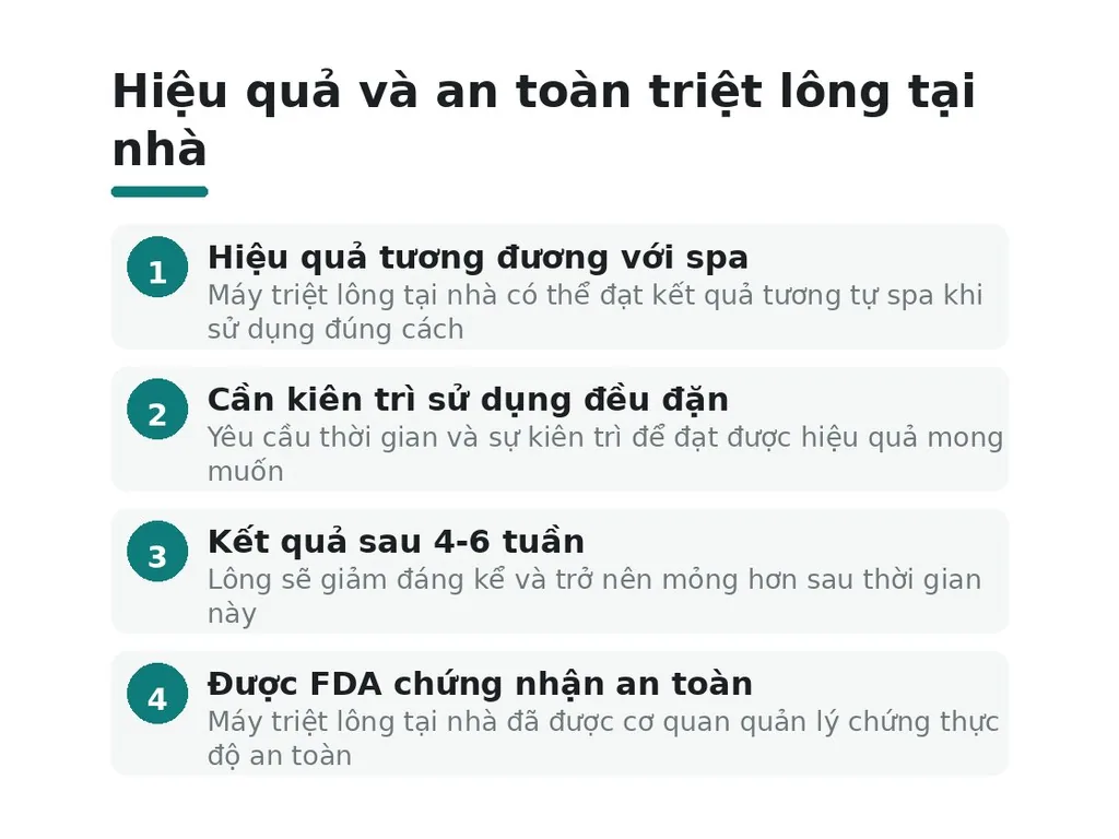 Hiệu quả và an toàn triệt lông tại nhà