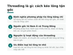 Threading là gì: cách kéo lông tận gốc