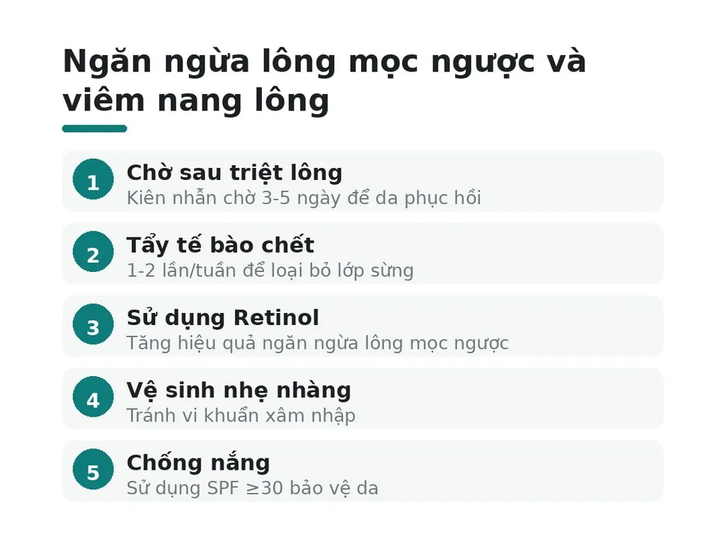 Làm sao phòng ngừa lông mọc ngược và viêm nang lông?