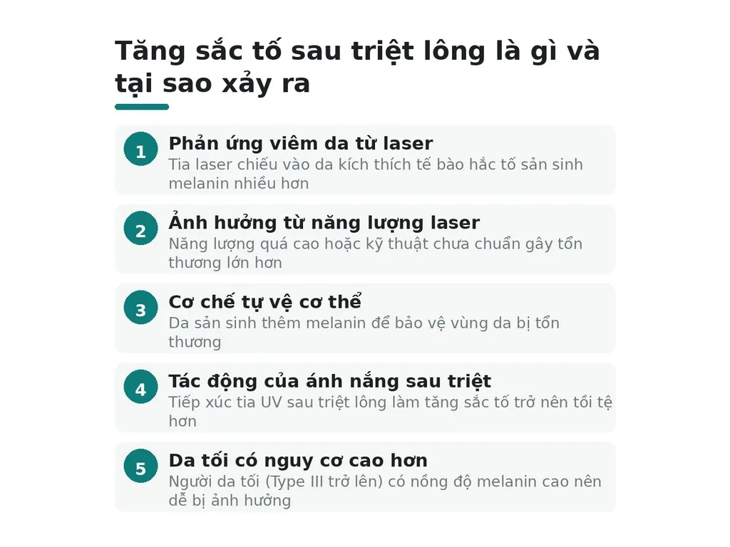 Tăng sắc tố sau triệt lông là gì và tại sao xảy ra