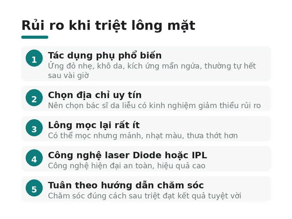 Những rủi ro và sai lầm khi triệt lông mặt