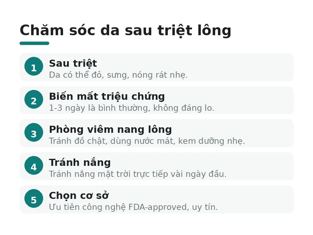 Chăm sóc da sau triệt lông