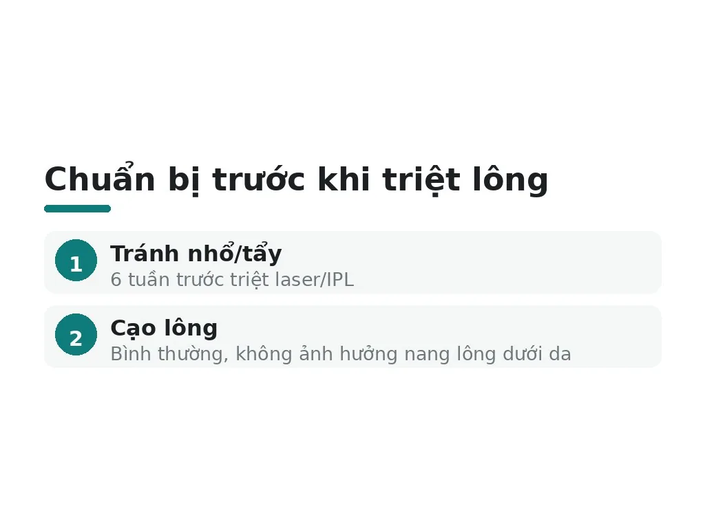 Hiểu lầm phổ biến: triệt lông có ảnh hưởng sinh lý không?