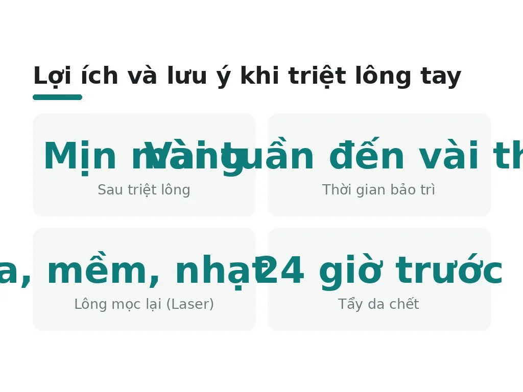 Lợi ích và lưu ý khi triệt lông tay