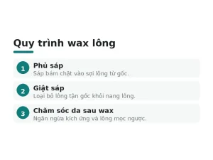 Quy trình wax lông