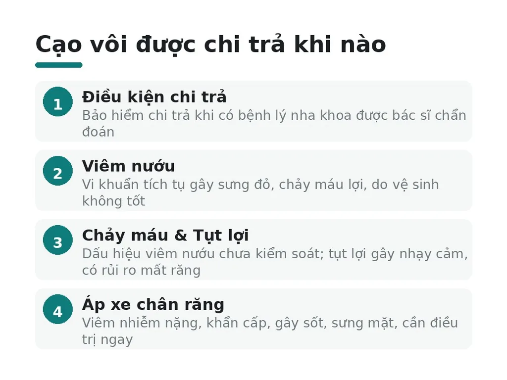 Cạo vôi được chi trả khi nào?